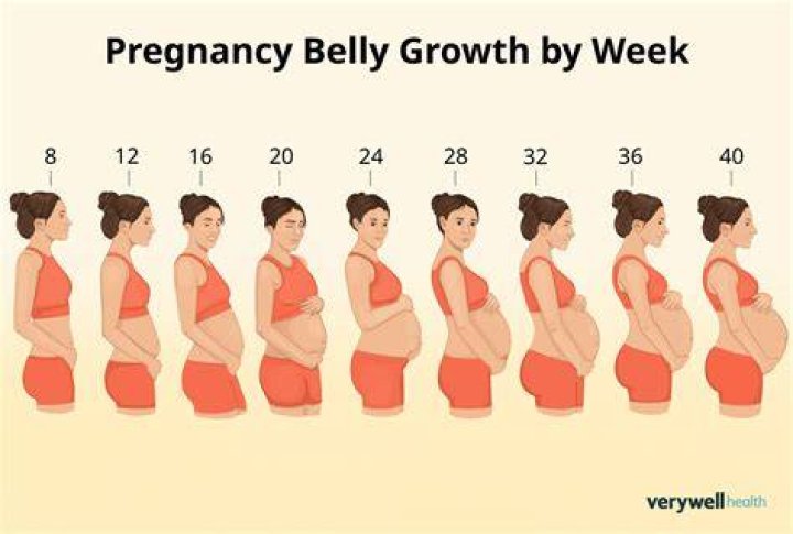 Can I rub my pregnant belly?