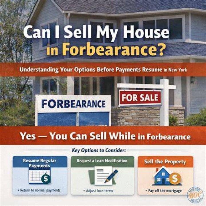 Can I sell my house to my LLC?