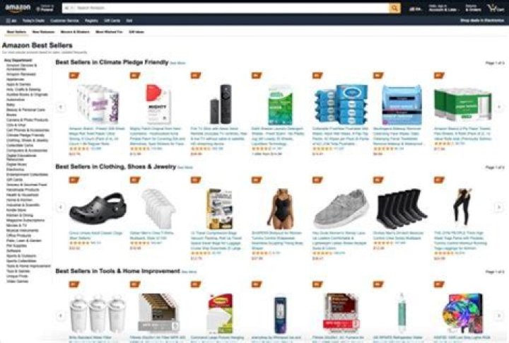 Can I sell on Amazon without SSN?