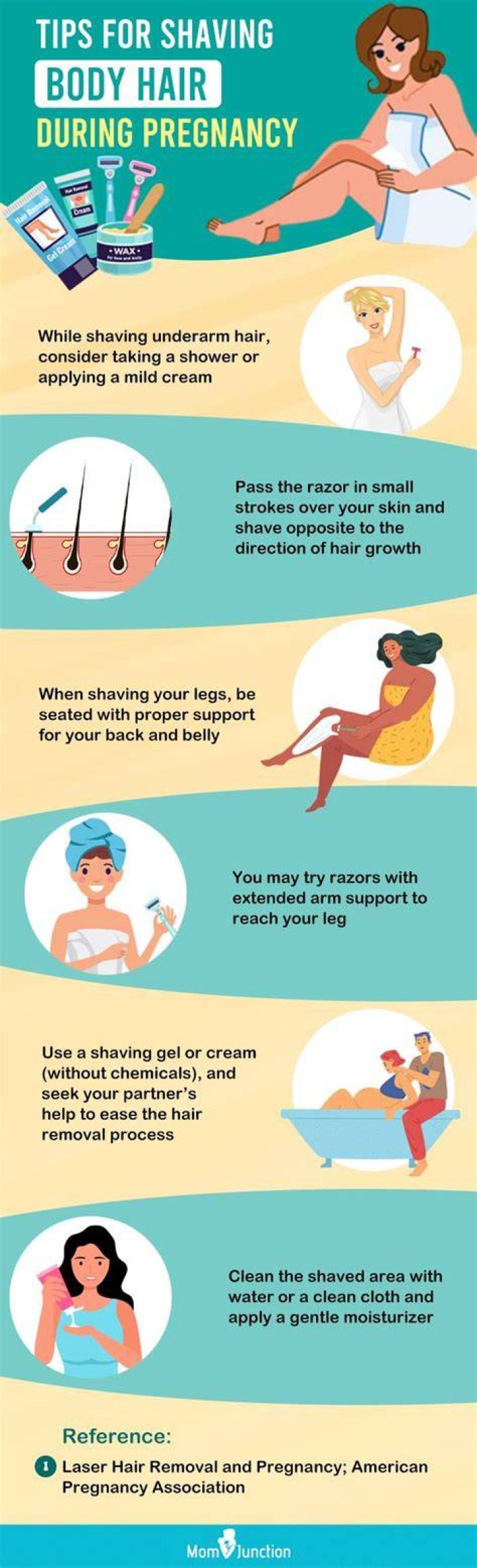 Can I shave my pregnant belly?
