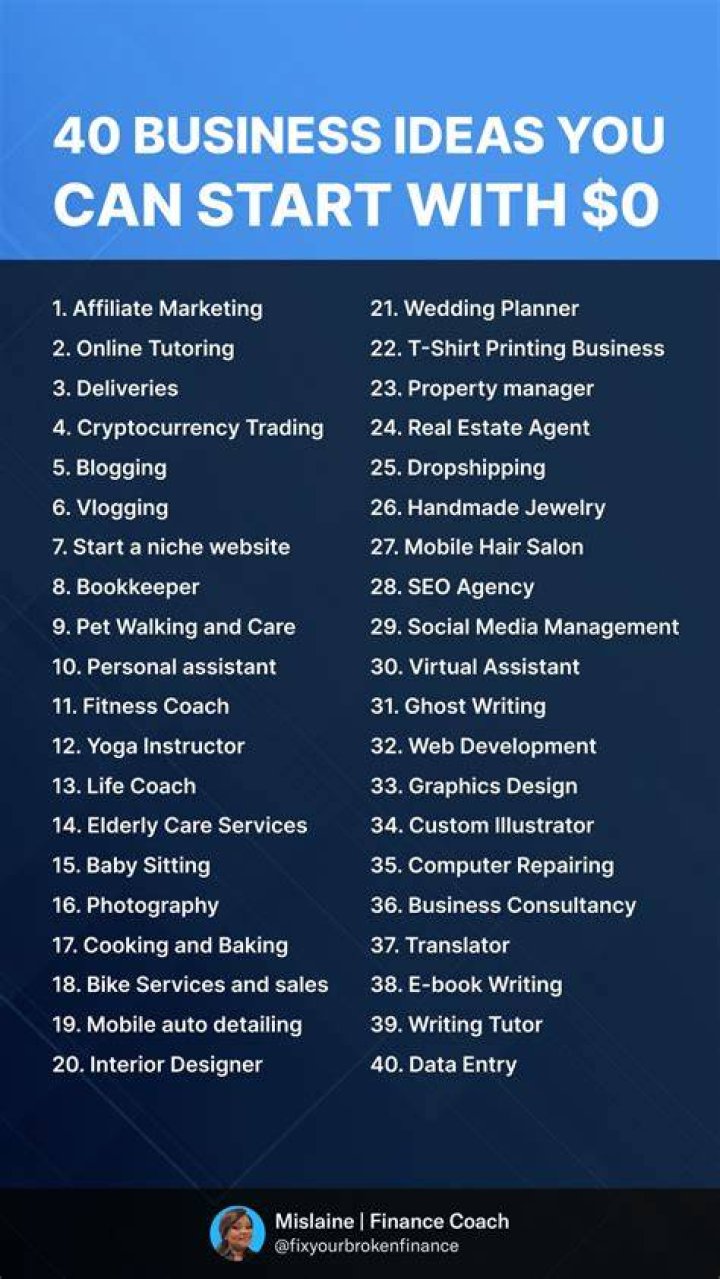 Can I start a business within a business?