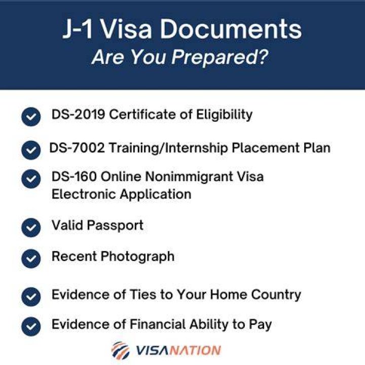 Can I stay in US after J-1 visa?