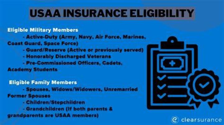 Can I still use USAA if I get divorced?