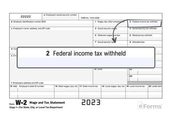 Can I submit tax return instead of W-2?