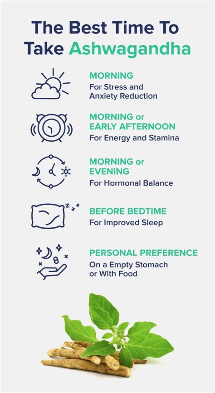 Can I take ashwagandha and fenugreek at the same time?