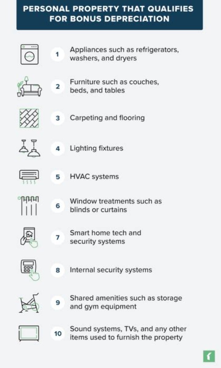 Can I take bonus depreciation on rental appliances?