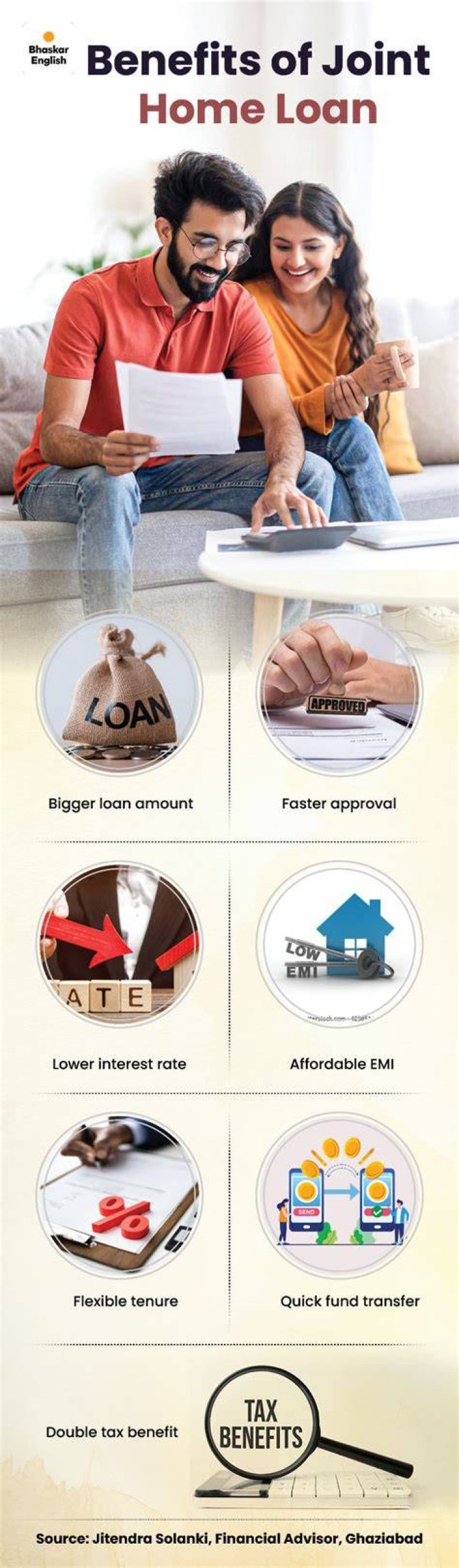 Can I take loan from family member?