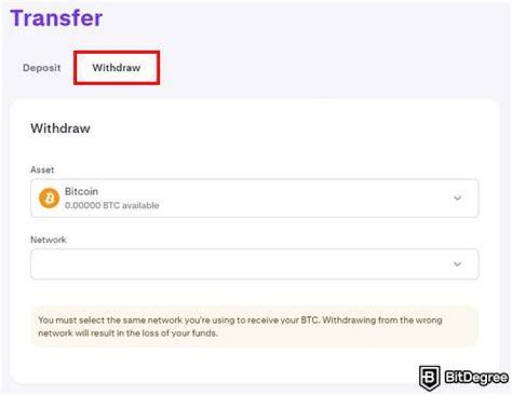 Can I transfer Bitcoin from one platform to another?