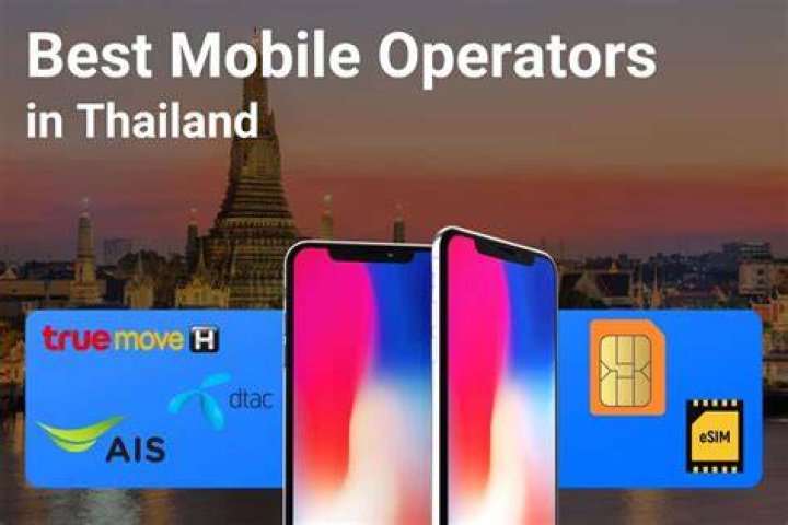 Can I use my cellphone in Thailand?