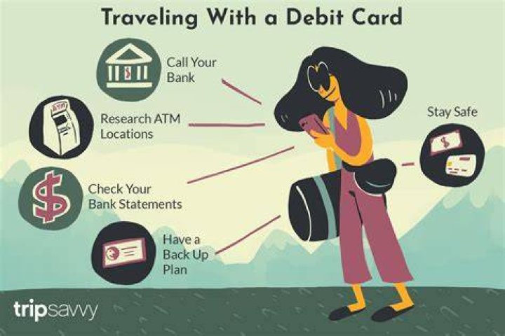 Can I use my debit card overseas?
