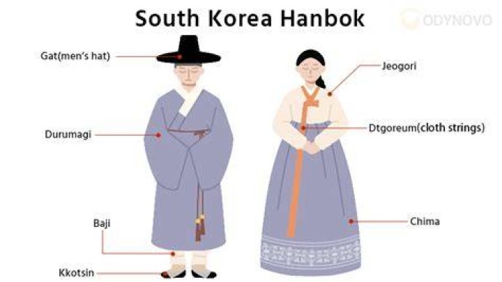 Can I wear a hanbok?