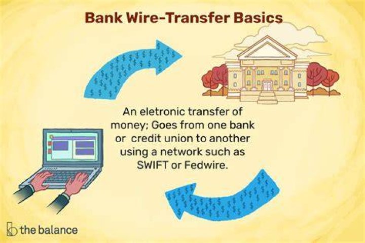 Can I wire money to the US?