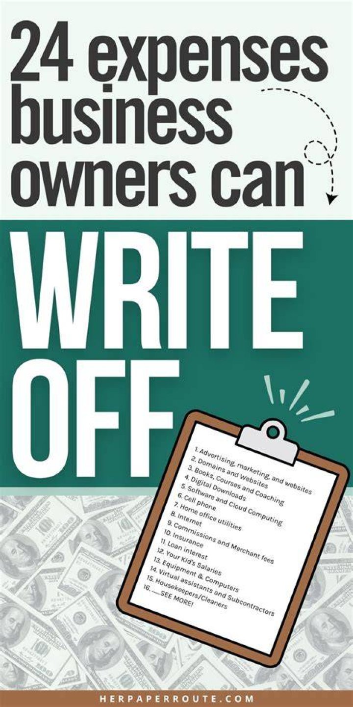 Can I write off market research expenses?