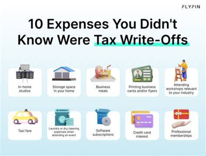 Can I write off parking expenses on my taxes?