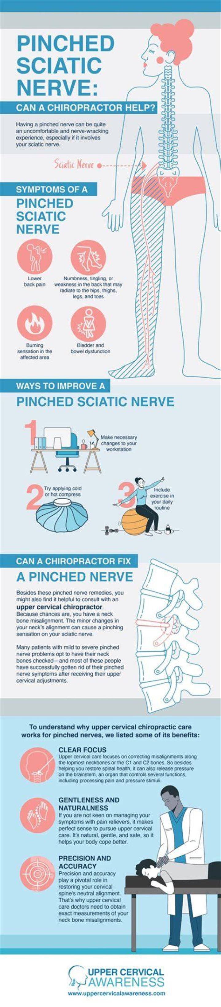 Can Icy Hot help a pinched nerve?