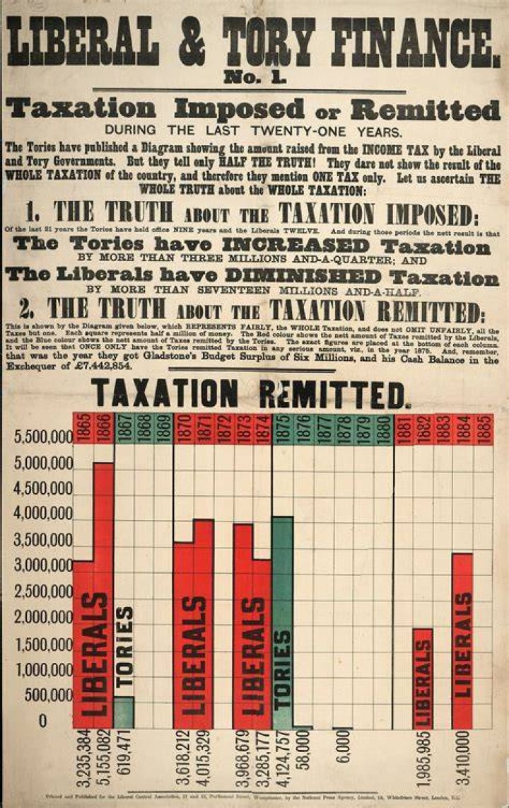 Can increasing taxes help the national debt problem?
