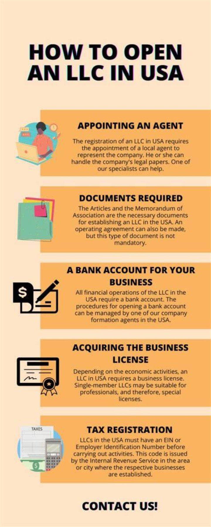 Can Indian Open LLC in USA?