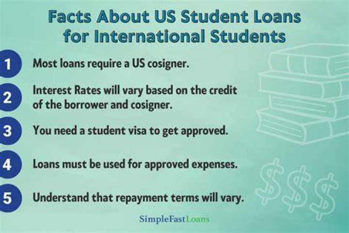 Can international students apply for immigration in USA?