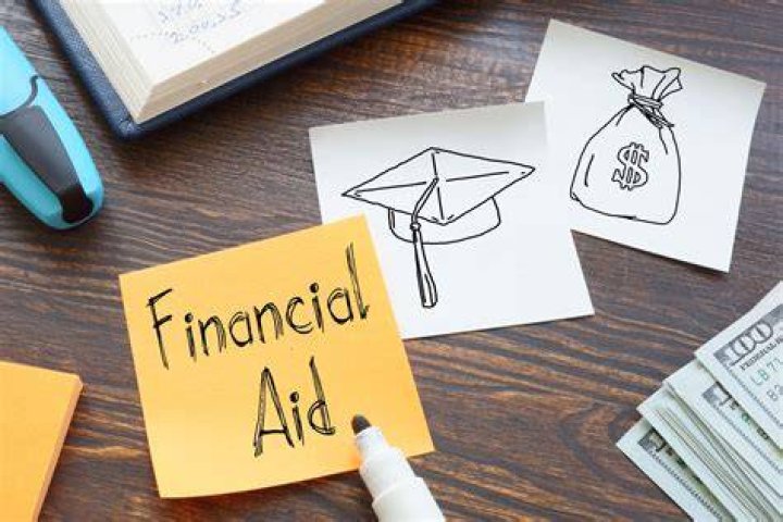 Can international students get financial aid for grad school?