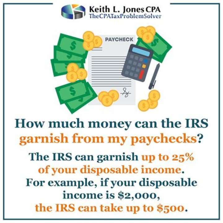 Can IRS garnish credit union accounts?