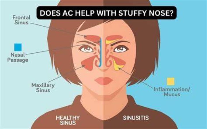 Can low iron cause stuffy nose?