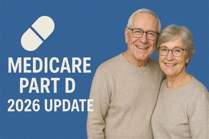Can Medicare Part D be Cancelled?