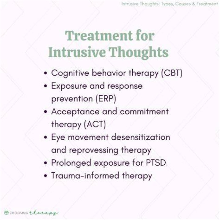 Can medication help intrusive thoughts?