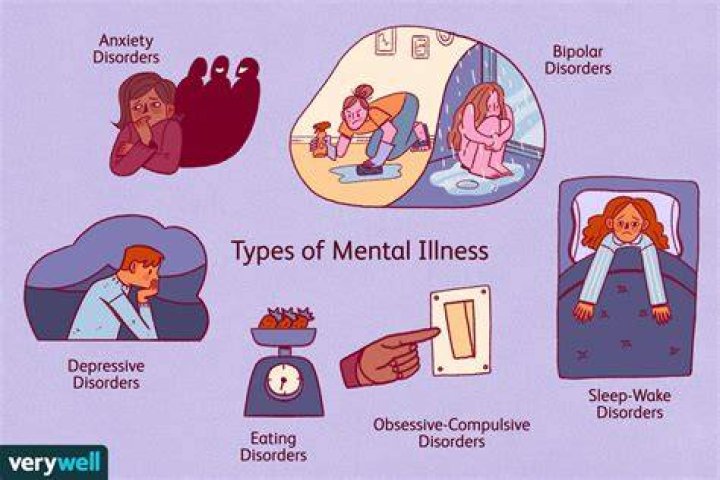 Can mental illness develop in your 30s?