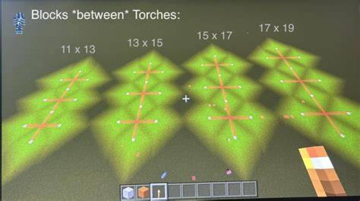 Can mobs spawn on Redstone torches?