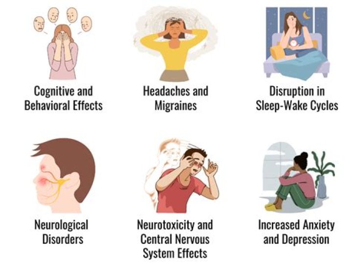 Can mold affect you neurologically?