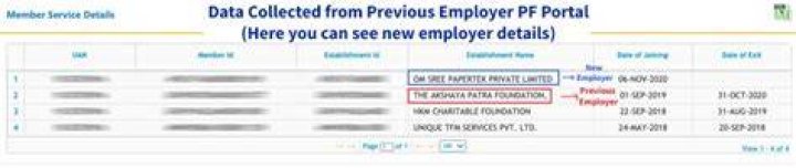 Can new employer check previous salary?
