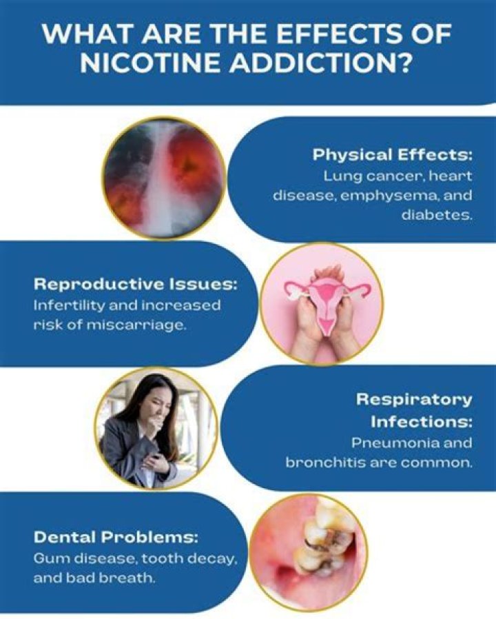 Can nicotine gum hurt a child?