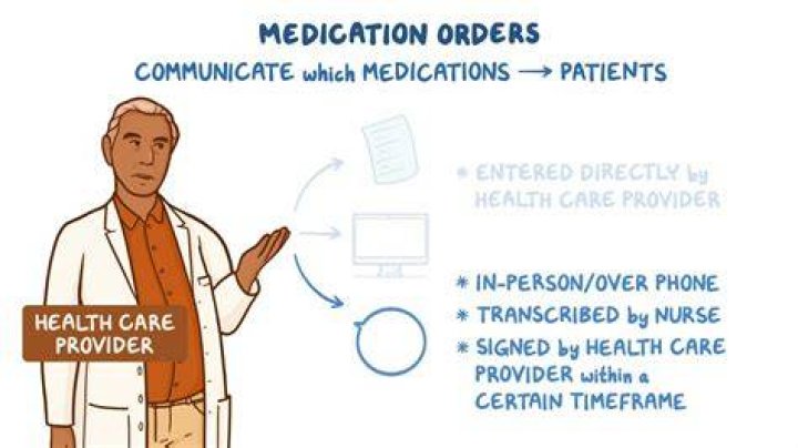 Can nurses administer drugs independently to clients without doctors order?