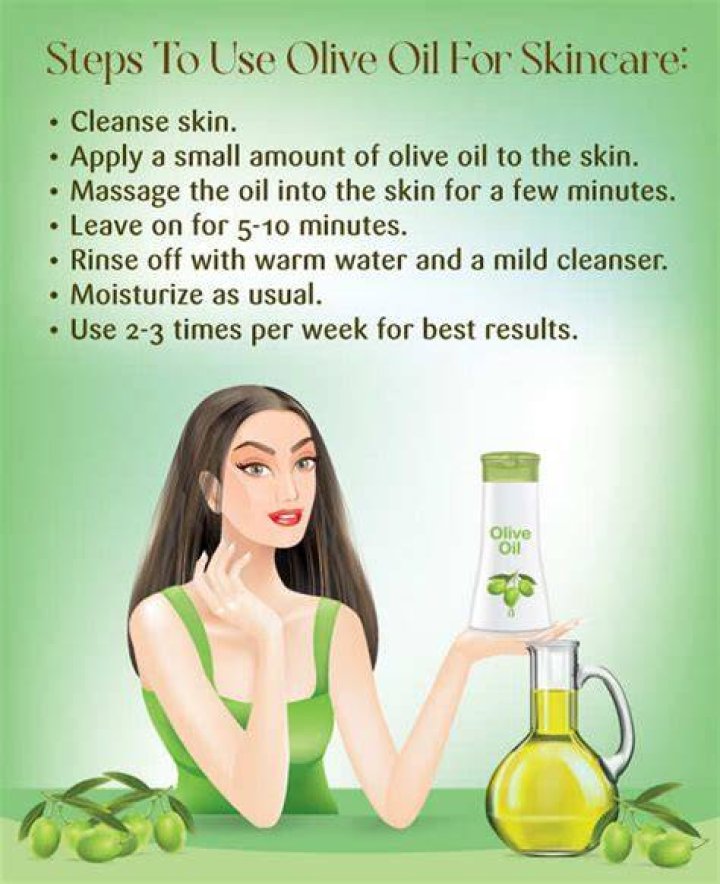 Can olive oil burn your skin?