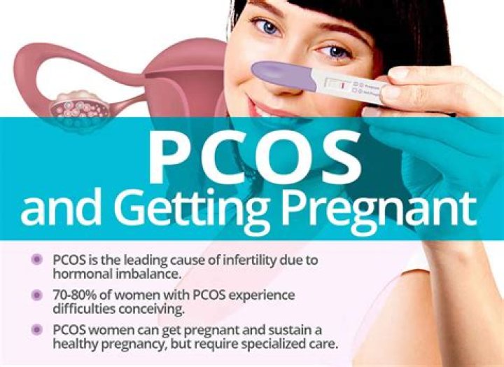 Can PCOS be pregnant?