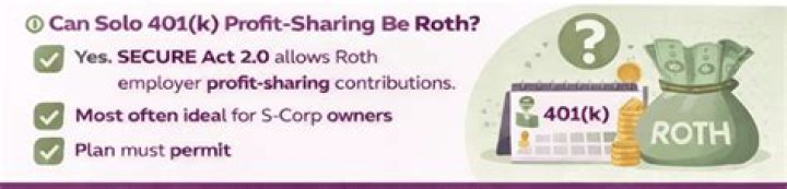 Can profit-sharing contributions be Roth?