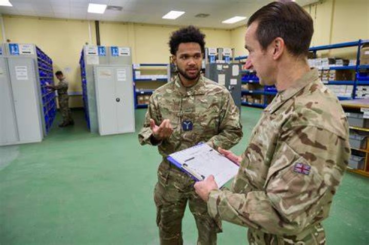 Can reservists be officers?