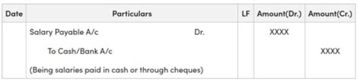 Can salary be paid by Cheque?