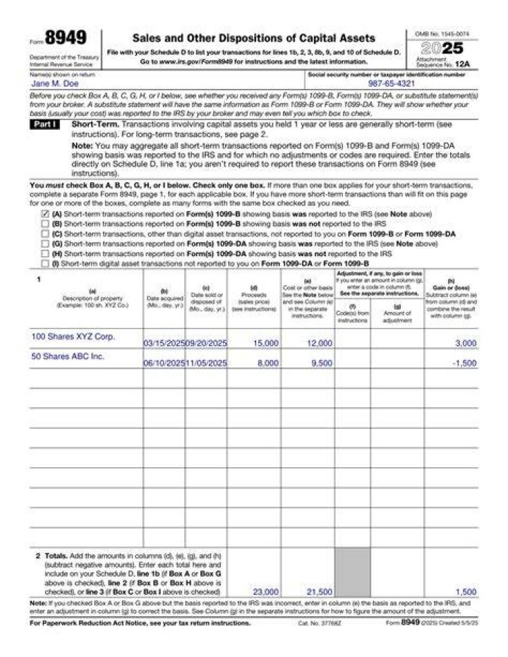 Can Schedule D be completed without form 8949?