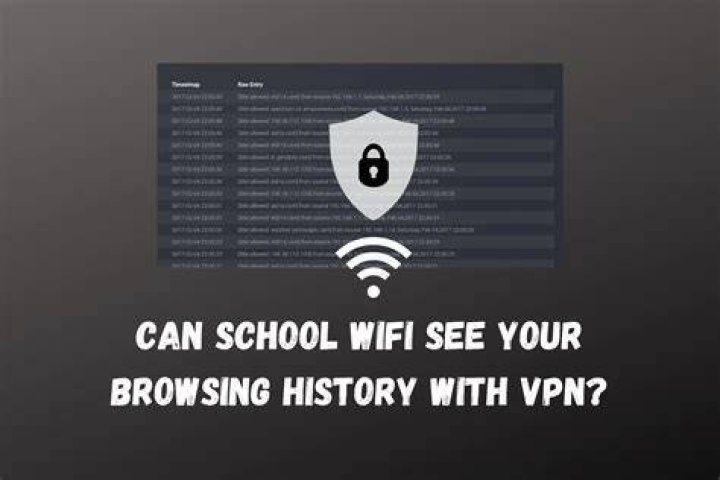 Can school WIFI see what you search?