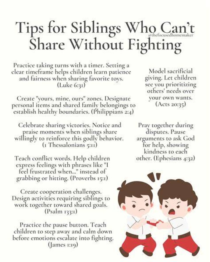 Can siblings share a mortgage?