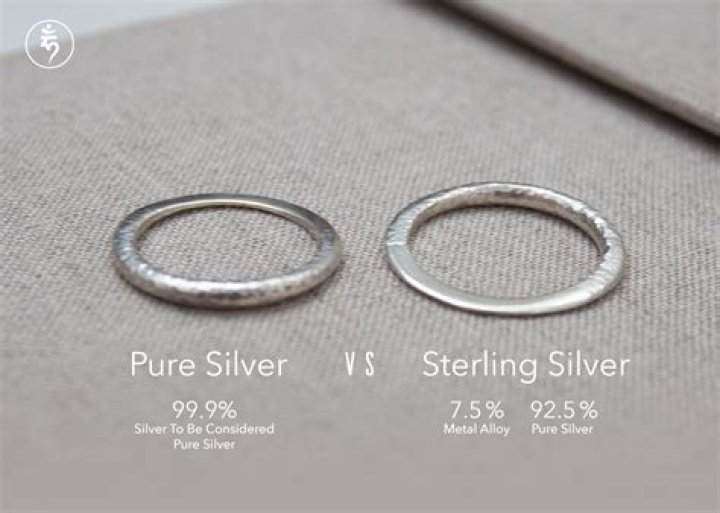 Can silver be man made?