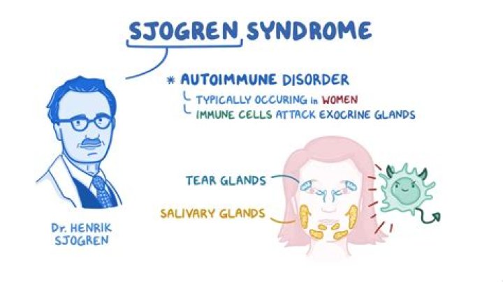 Can Sjogren's syndrome cause bowel problems?