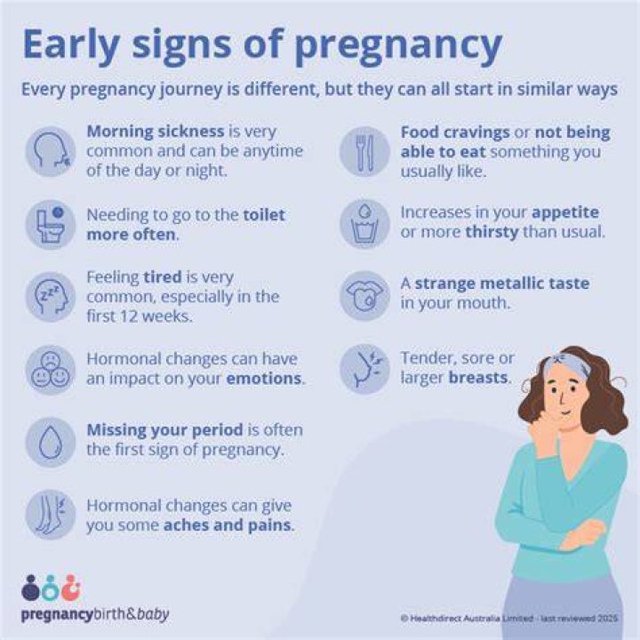 Can someone be pregnant without knowing?