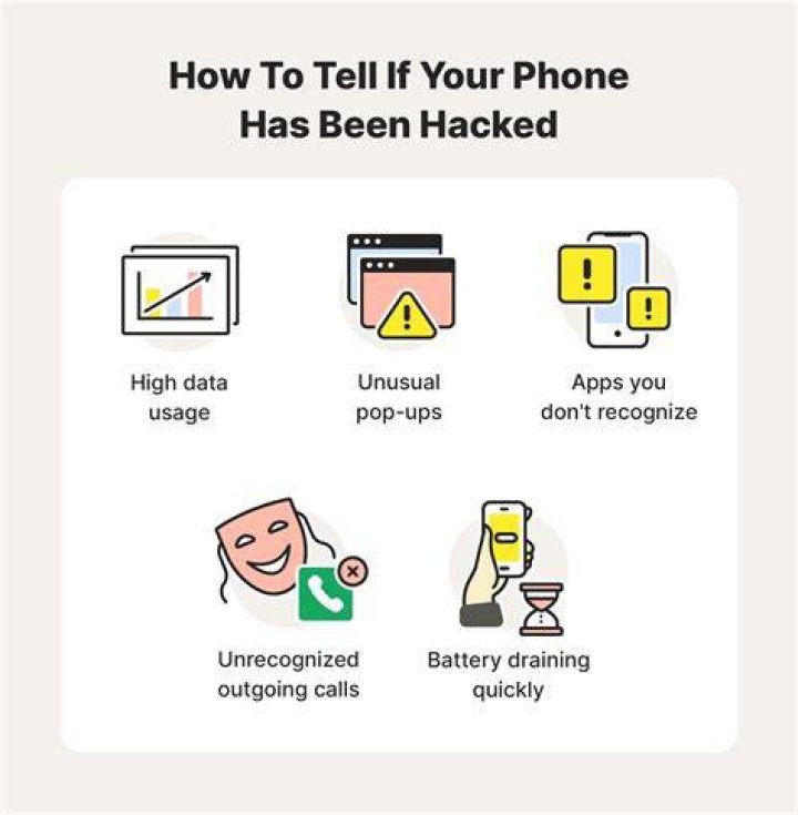 Can someone hack into your phone and listen to your conversations?