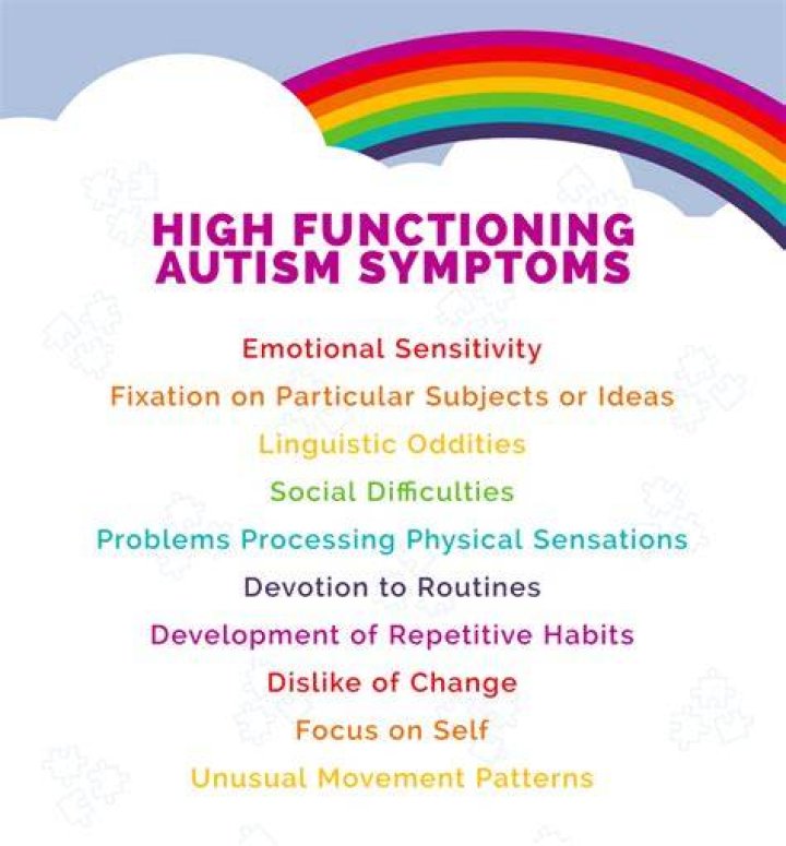 Can someone have high functioning autism and not know it?