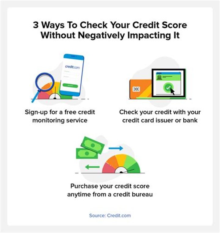 Can someone run your credit report without you knowing about it?