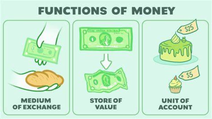 Can something be considered money if it does not Fulfil all the functions?