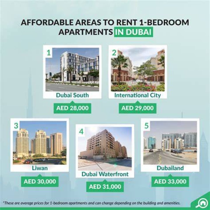 Can students rent apartments in Dubai?