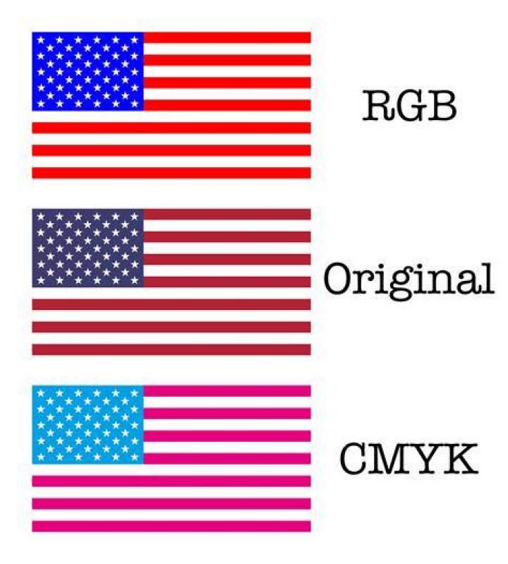Can the American flag be different colors?